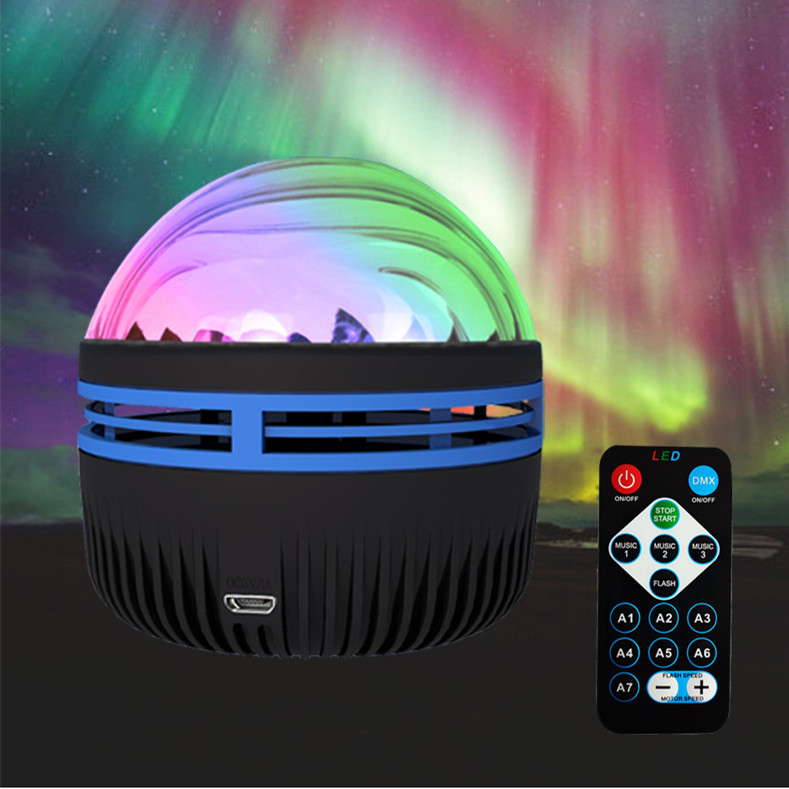 Gamma Sphere Projector