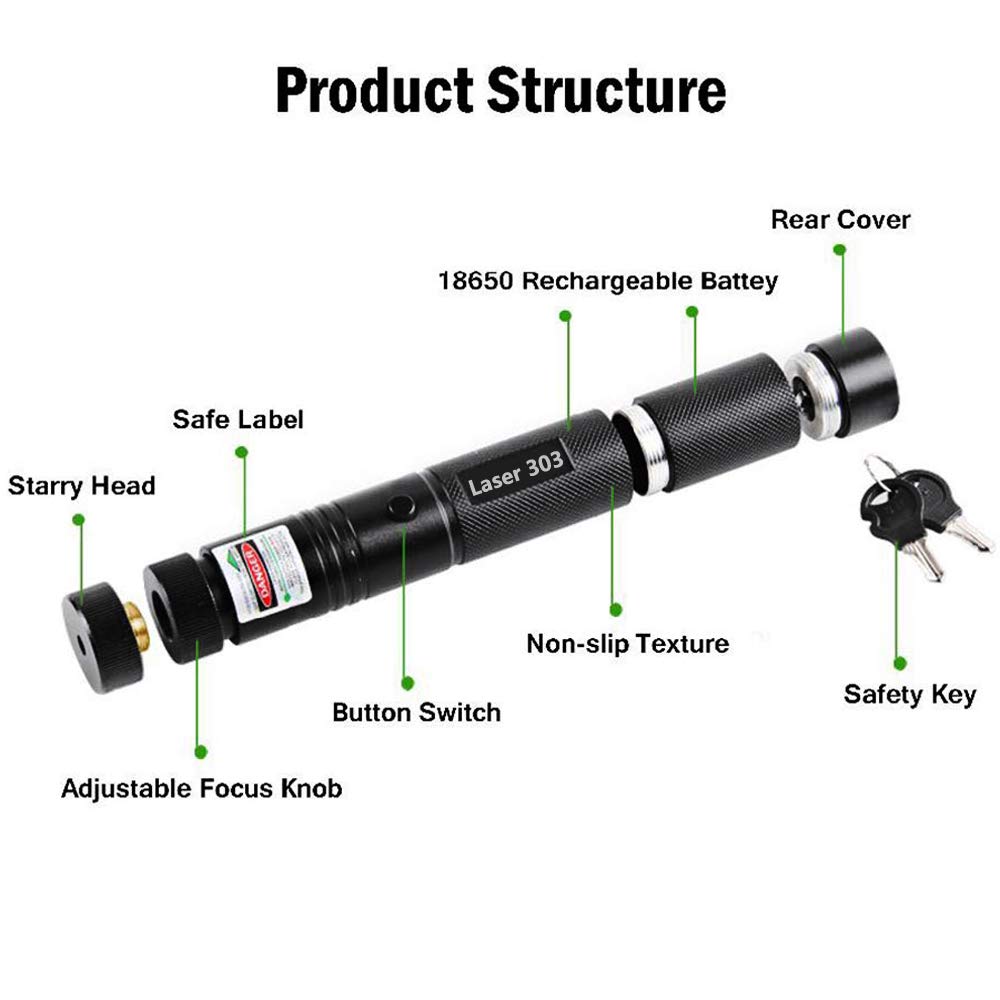 Gamma™ - Military Laser